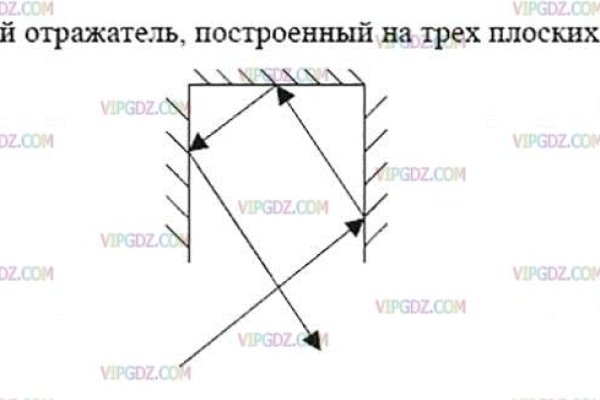 Где найти рабочую ссылку кракен