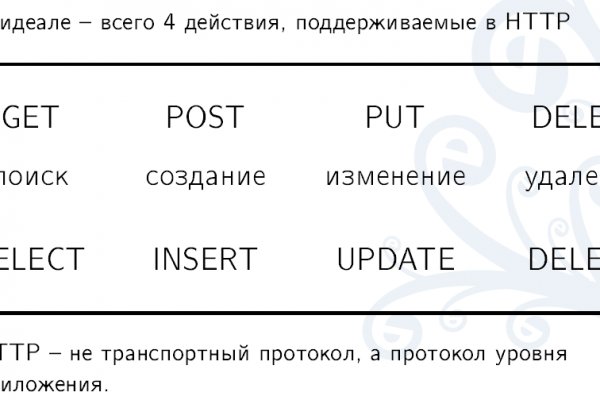 Ссылки на кракен маркетплейс